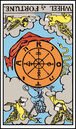 wheel of fortune tarot card reversed meaning