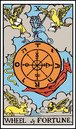 Wheel of fortune tarot card meaning