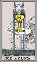 ace of cups tarot card