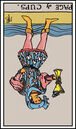 page of cups tarot card reversed