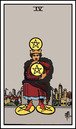 four of pentacles tarot card